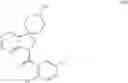 Fig. 52 - Spiropiperidine derivatives for controlling pests