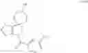 Fig. 82 - Spiropiperidine derivatives for controlling pests
