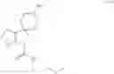 Fig. 97 - Spiropiperidine derivatives for controlling pests
