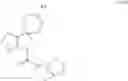 Fig. 98 - Spiropiperidine derivatives for controlling pests