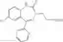 Fig. 45 - Short-acting benzodiazepines