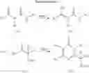 Fig. 08 - Compounds, methods and compositions
