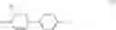 Fig. 27 - Derivatives of 6-{4-[4-(1H-indole-2-sulphonyl)-piperazin-1-carbonyl-phenyl]}pyradizin-3-one