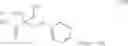 Fig. 09 - Compounds and Methods of Treating Insulin Resistance and Cardiomyopathy