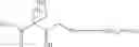 Fig. 46 - Compounds and Methods of Treating Insulin Resistance and Cardiomyopathy