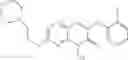 Fig. 263 - 6-Substituted pyrido-pyrimidines