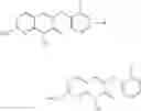 Fig. 47 - 6-Substituted pyrido-pyrimidines