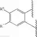 Fig. 06 - Antiinflammation agents
