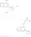 Fig. 63 - Antiinflammation agents