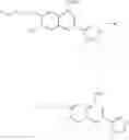 Fig. 71 - Antiinflammation agents