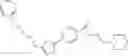 Fig. 121 - Novel mch receptor antagonists