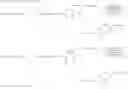 Fig. 29 - Novel mch receptor antagonists