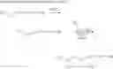 Fig. 34 - Novel mch receptor antagonists