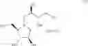 Fig. 07 - Cyclic onium compounds and glucosidase inhibitors