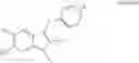 Fig. 02 - Indole derivatives useful as progesterone receptor modulators