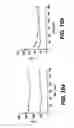 Fig. 11 - Methods for the identification of agents for the treatment of seizures, neurological diseases, endocrinopathies and hormonal diseases