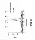 Fig. 12 - Methods for the identification of agents for the treatment of seizures, neurological diseases, endocrinopathies and hormonal diseases