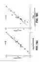 Fig. 20 - Methods for the identification of agents for the treatment of seizures, neurological diseases, endocrinopathies and hormonal diseases