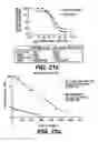 Fig. 23 - Methods for the identification of agents for the treatment of seizures, neurological diseases, endocrinopathies and hormonal diseases