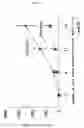 Fig. 11 - Antitumor medicine