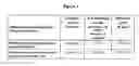 Fig. 03 - Chemoprotective methods and compositions