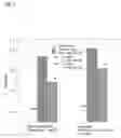 Fig. 03 - Agent for Preventing Metabolic Syndrome