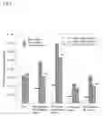 Fig. 04 - Agent for Preventing Metabolic Syndrome