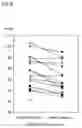 Fig. 09 - Agent for Preventing Metabolic Syndrome