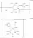Fig. 03 - Agricultural articles