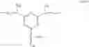 Fig. 20 - Agricultural articles