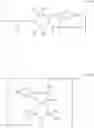 Fig. 81 - Agricultural articles