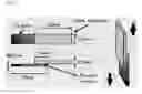 Fig. 02 - Hot melt adhesive composition