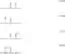 Fig. 31 - Mixtures for producing transparent plastics, transparent plastics and method for their production and use
