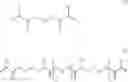 Fig. 37 - Mixtures for producing transparent plastics, transparent plastics and method for their production and use
