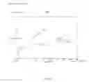 Fig. 17 - Processes of controlling molecular weight distribution in ethylene/alpha-olefin compositions