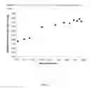 Fig. 22 - Processes of controlling molecular weight distribution in ethylene/alpha-olefin compositions
