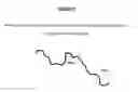 Fig. 10 - Synthesis and use of well-defined, highly-branched saturated hydrocarbon polymers