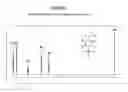 Fig. 18 - Synthesis and use of well-defined, highly-branched saturated hydrocarbon polymers