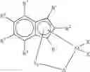 Fig. 35 - Halogen substituted metallocene compounds for olefin polymerization