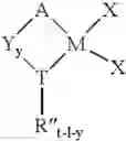 Fig. 02 - Halogen substituted metallocene compounds for olefin polymerization