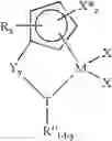 Fig. 63 - Halogen substituted metallocene compounds for olefin polymerization