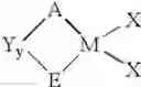 Fig. 32 - Halogen substituted metallocene compounds for olefin polymerization
