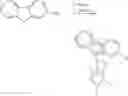 Fig. 89 - Halogen substituted metallocene compounds for olefin polymerization
