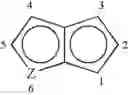 Fig. 06 - Heteroatom bridged metallocene compounds for olefin polymerization
