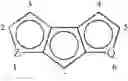 Fig. 08 - Heteroatom bridged metallocene compounds for olefin polymerization
