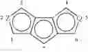 Fig. 09 - Heteroatom bridged metallocene compounds for olefin polymerization
