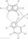 Fig. 149 - Heteroatom bridged metallocene compounds for olefin polymerization