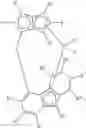 Fig. 167 - Heteroatom bridged metallocene compounds for olefin polymerization