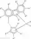 Fig. 35 - Heteroatom bridged metallocene compounds for olefin polymerization