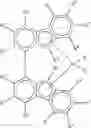 Fig. 43 - Heteroatom bridged metallocene compounds for olefin polymerization